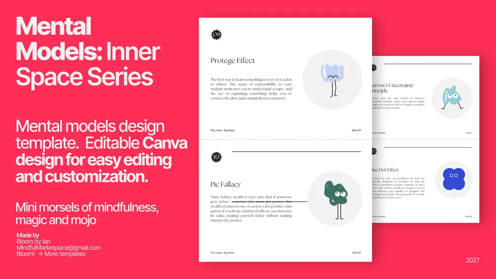 Mental Models Canva Template
