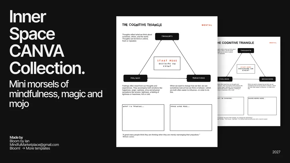 The Cognitive Triangle (Canva Design for Mental Health Professionals)